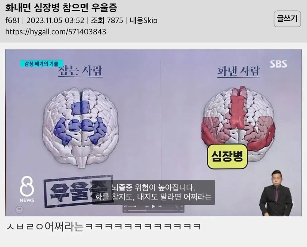 잘못된 인간의 신체 구조