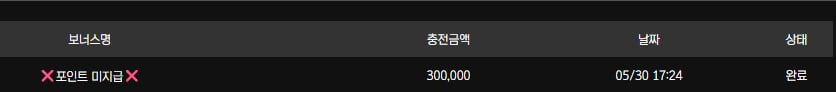 일야 베팅 갑니다 1