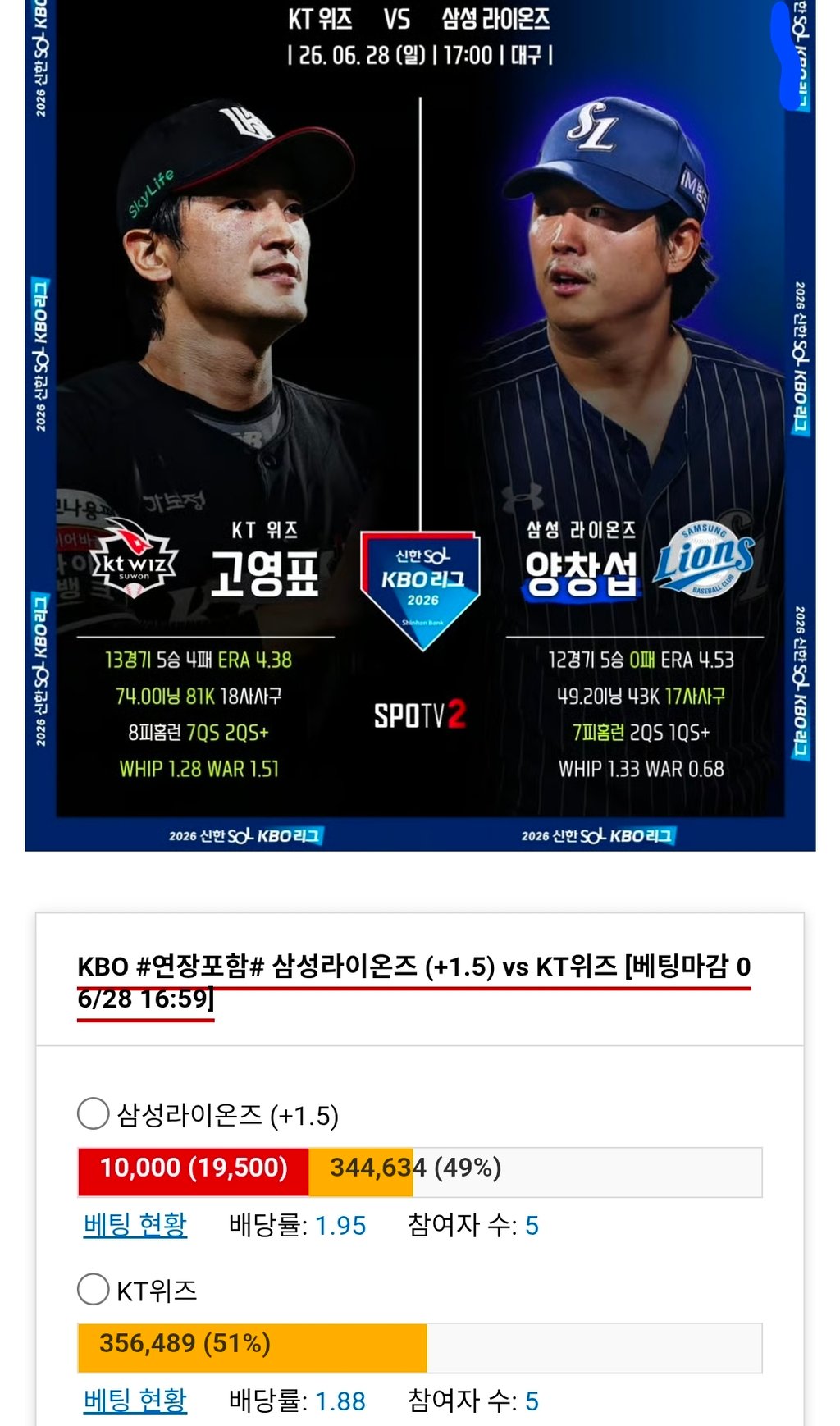 오늘 3경기 올킬했네용 ㅅㅅㅅㅅ 3