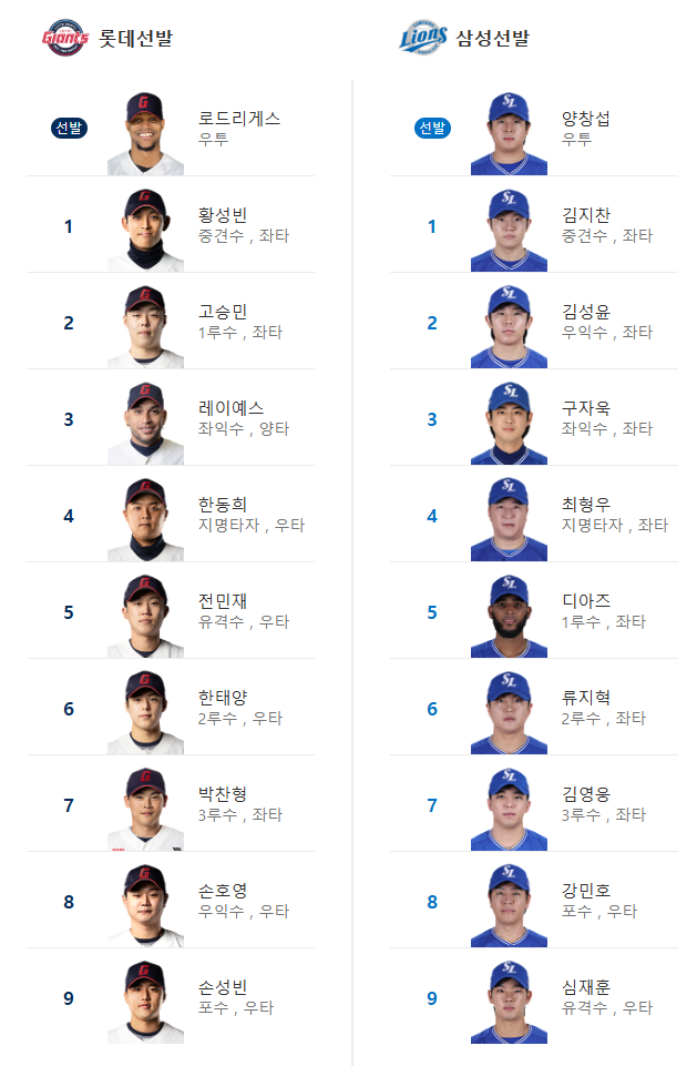 롯데 VS 삼성 라인업!!!