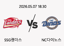 05/07 18:30 경기 KBO #연장포함# SSG랜더스 (-0.5) vs NC다이노스 1