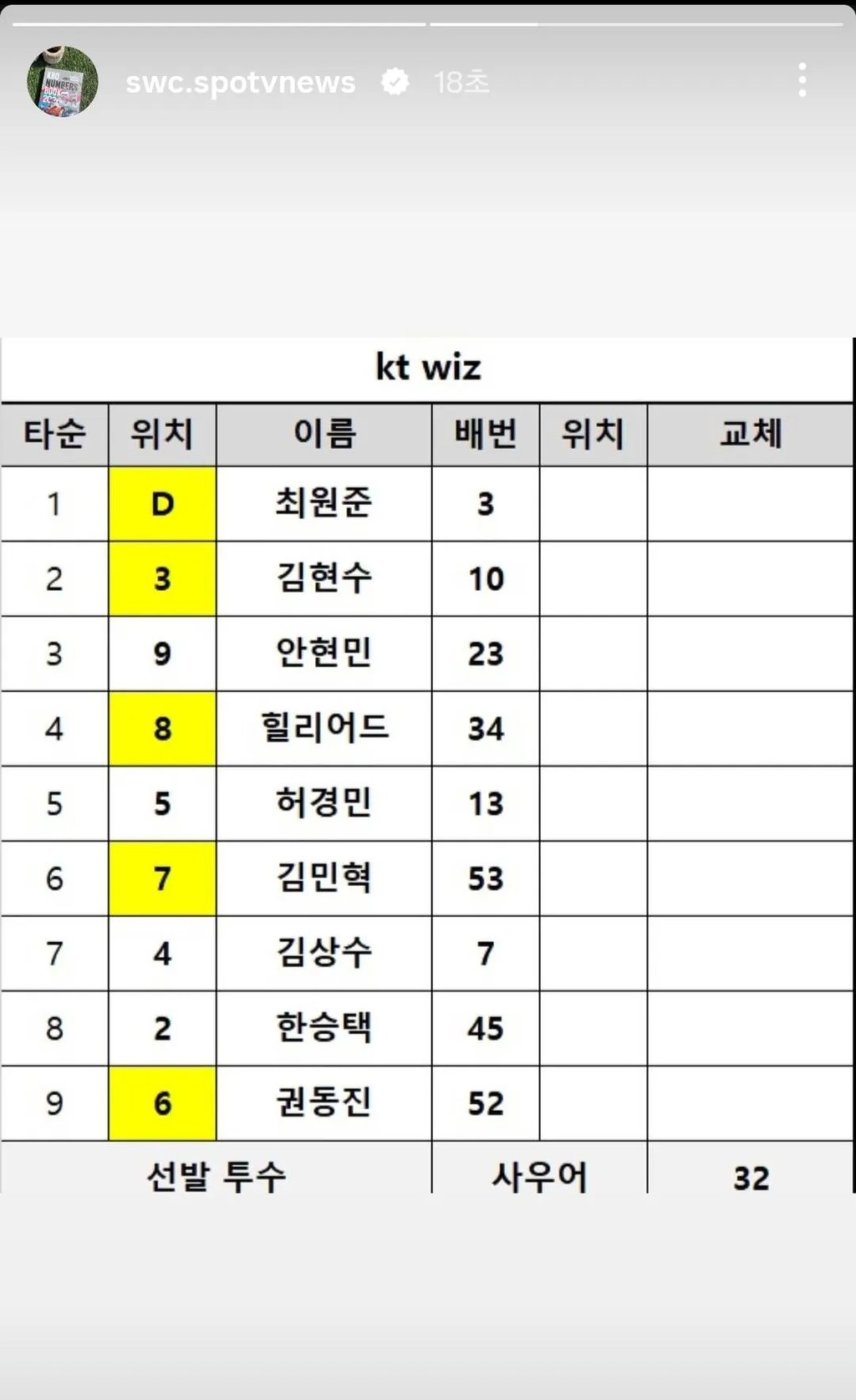 Kt ㄹㅇㅇ