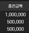 찾아오긴 찾아왓는데 ;; ㅋㅋㅋ 2