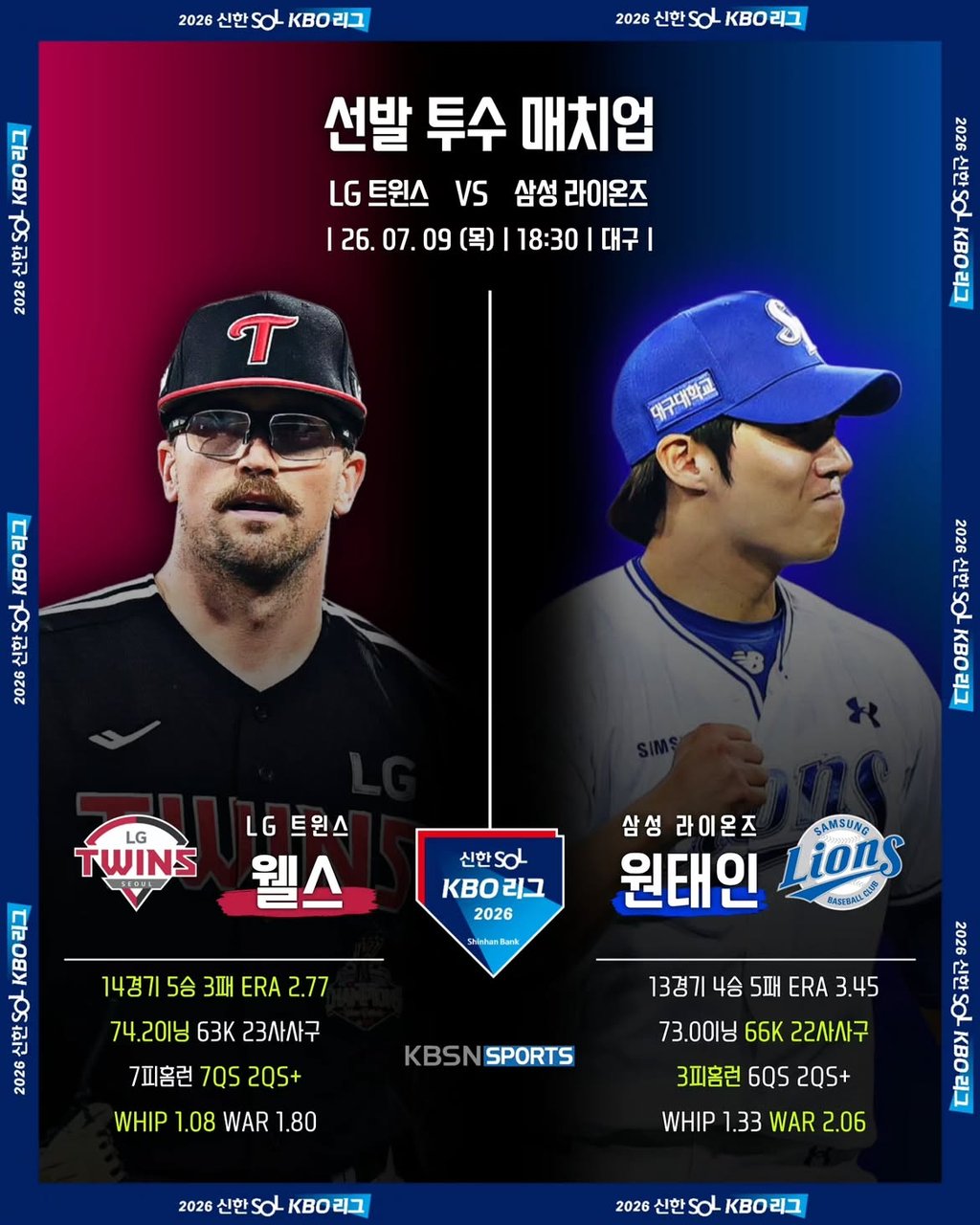 07/09 18:30 경기 KBO #연장포함# 삼성라이온즈 (+0.5) vs LG트윈스 2
