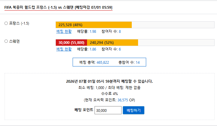 스웨덴 ㄱㅈㅇ