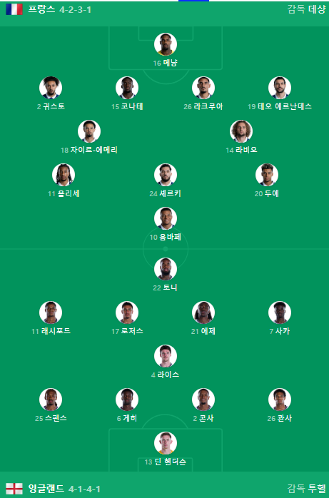 프랑스 빵글 ㄹㅇㅇ