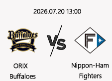 7/20 13:00 경기 NPB #연장포함# 오릭스 (-0.5) vs 니혼햄 1