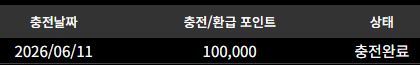 소닉후기 2
