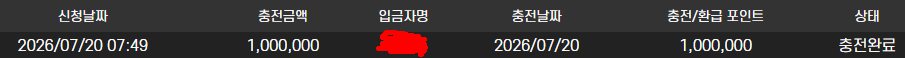 텐카후기 2