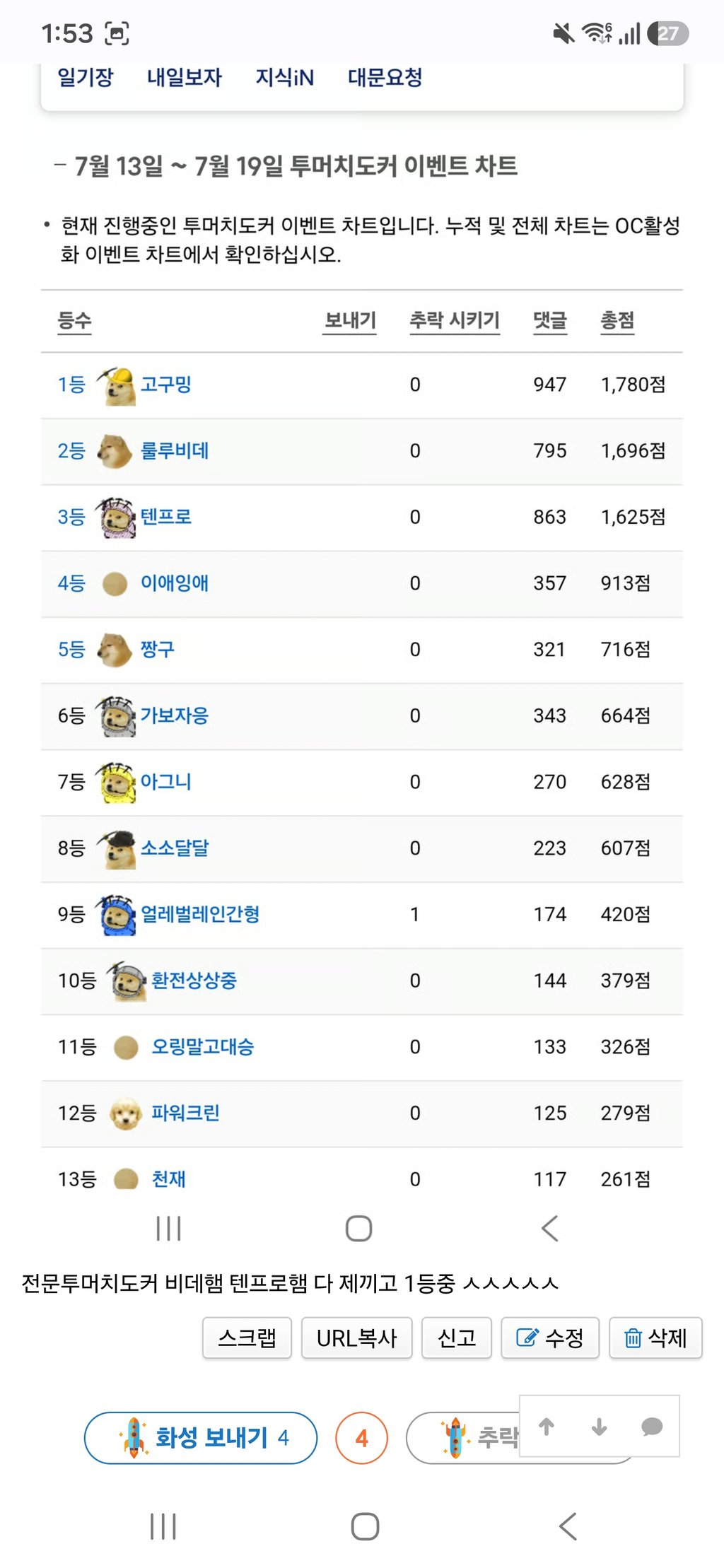7월14일 고구밍의 난 진압완료 ㅠㅠ 1