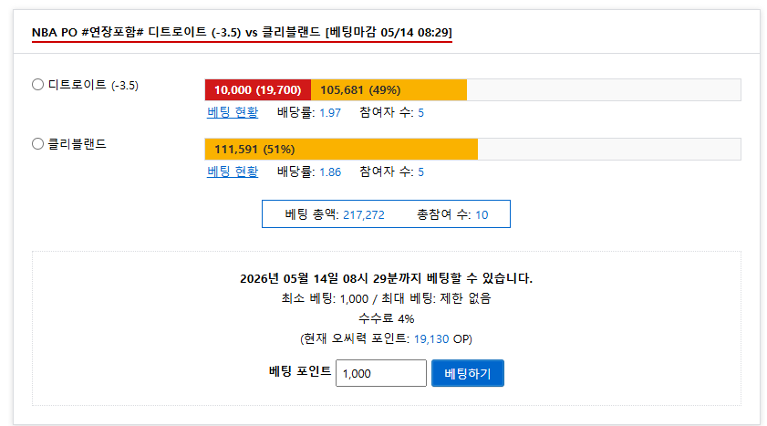 디트 마핸 슈웃
