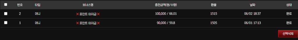보스 카지노 후기