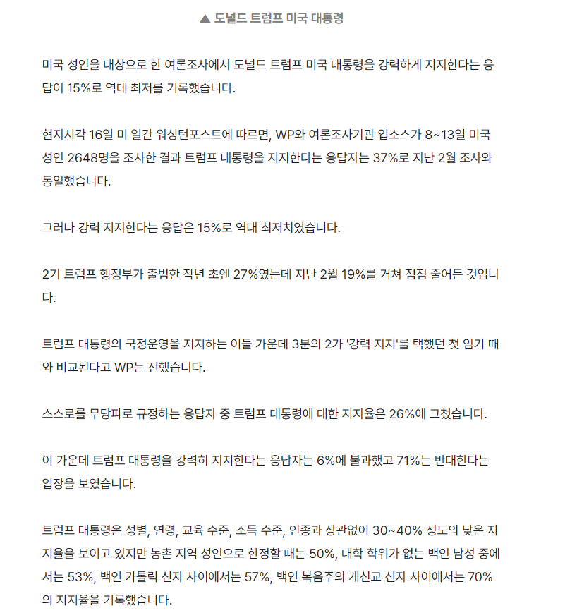 트럼프 지지율 37%, 강력지지는 역대 최저 15% 2