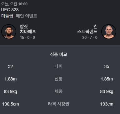 조금 자야겠네요