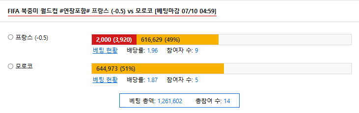 프랑스 0.5마핸은 거저아님??