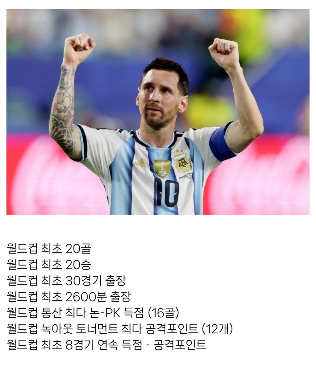메시가 세운 월드컵 기록들