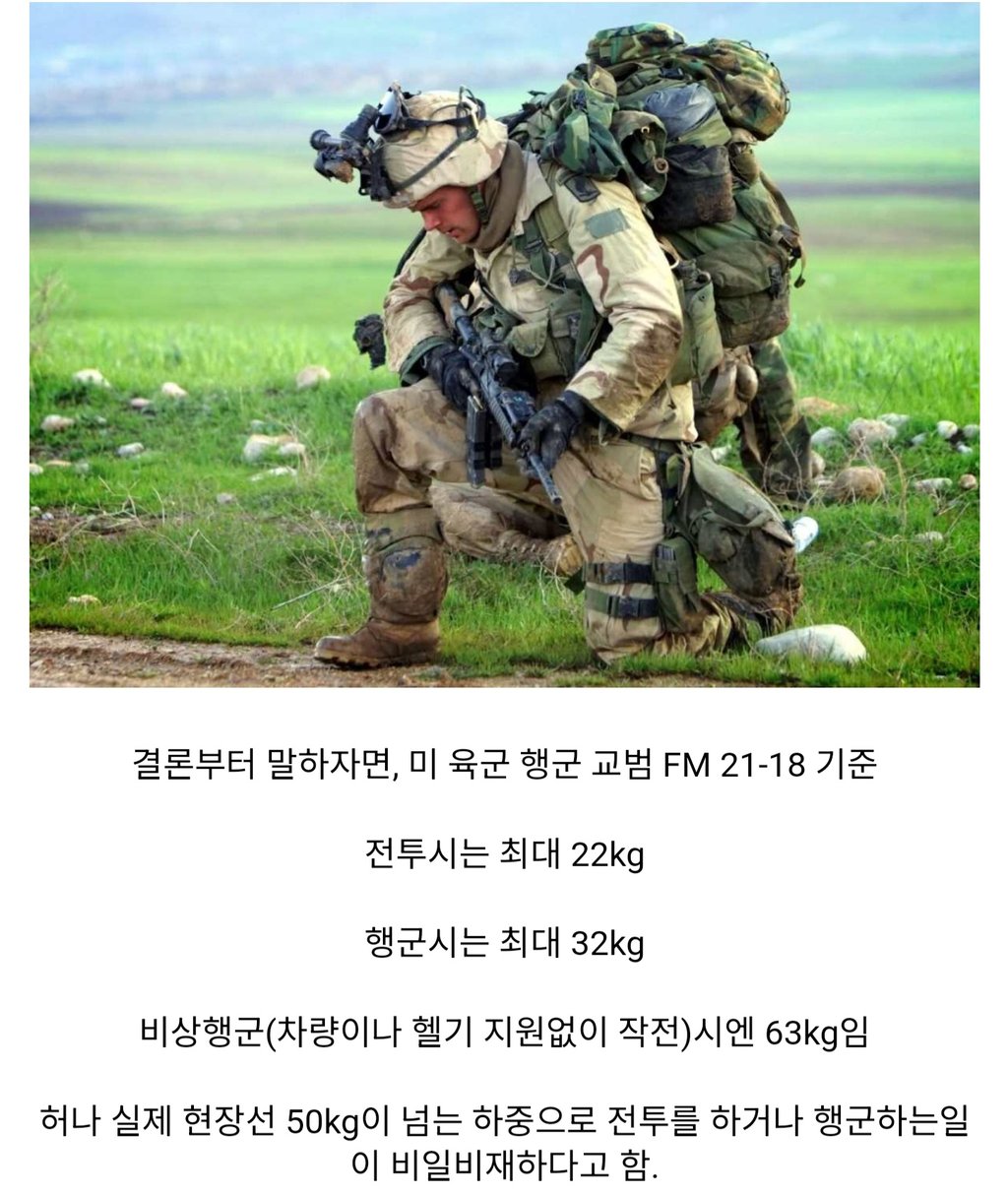 보병이 감내해야 하는 무게는 과연 얼마일까? 1