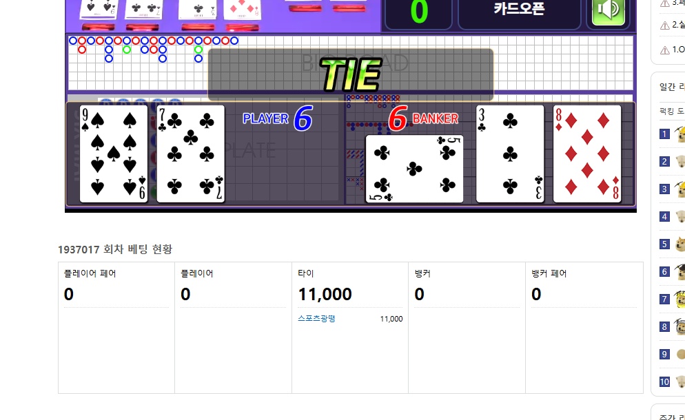 실수로 타이에 올인박았는데