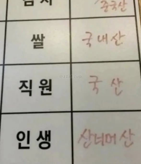 어느 식당의 원산지표기