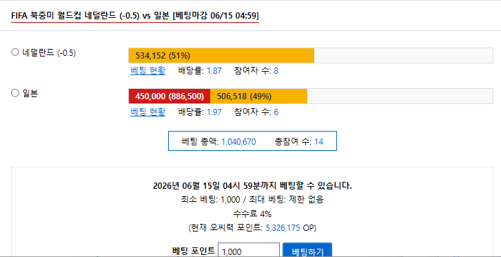 네덜란드 vs 일본 = 일본 +0.5 승 ㅅㅅㅅㅅ