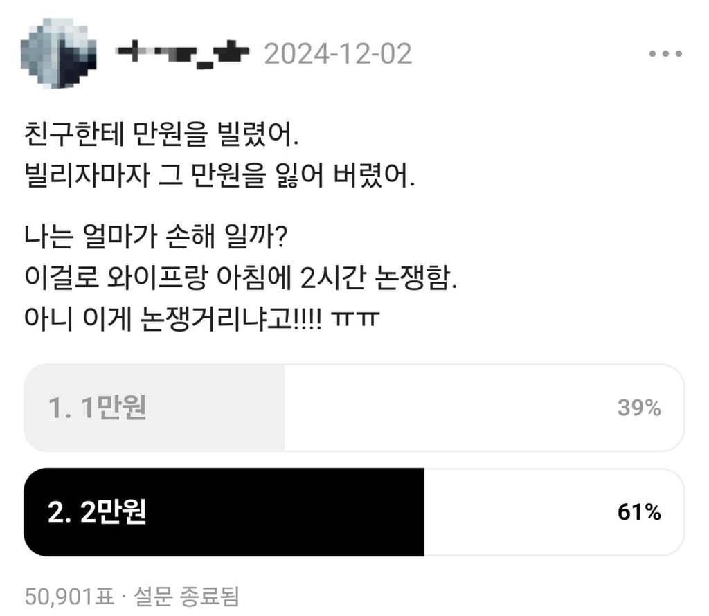 5만명이 투표한 문제