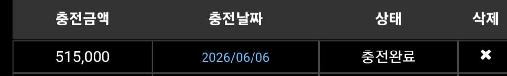 소닉 가보자 가보자