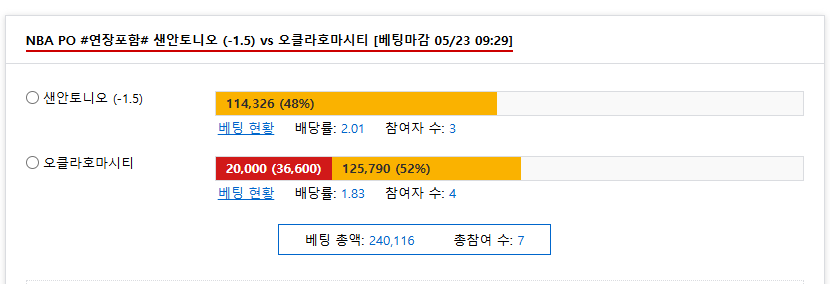 오클 슈웃~~