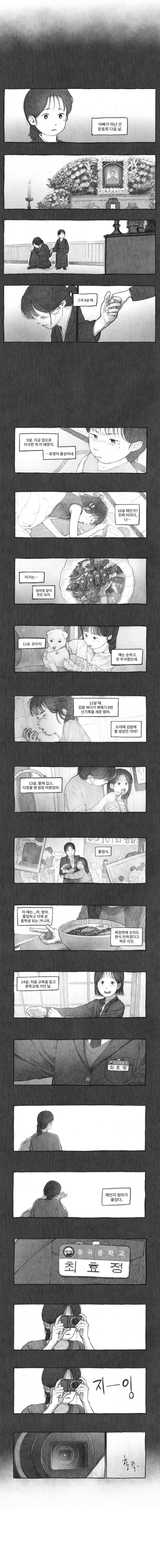 내딸을 집어삼킨 도플갱어.manhwa 21