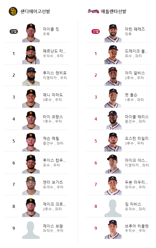 애틀 vs 샌디 라인업