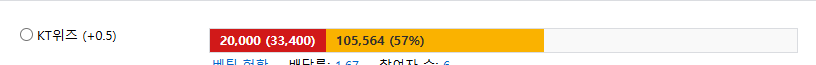가즈아 ~