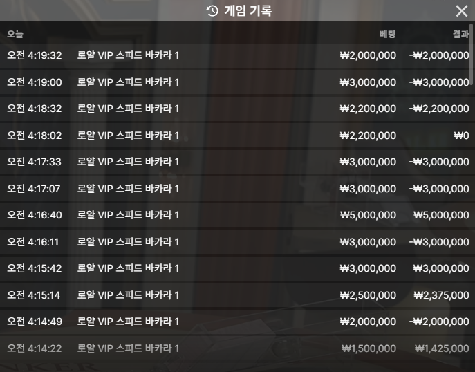 욕심부리다 1300 다 잃었네요
