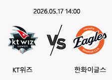 05/17 14:00 경기 KBO #연장포함# KT위즈 (+1.5) vs 한화이글스 1