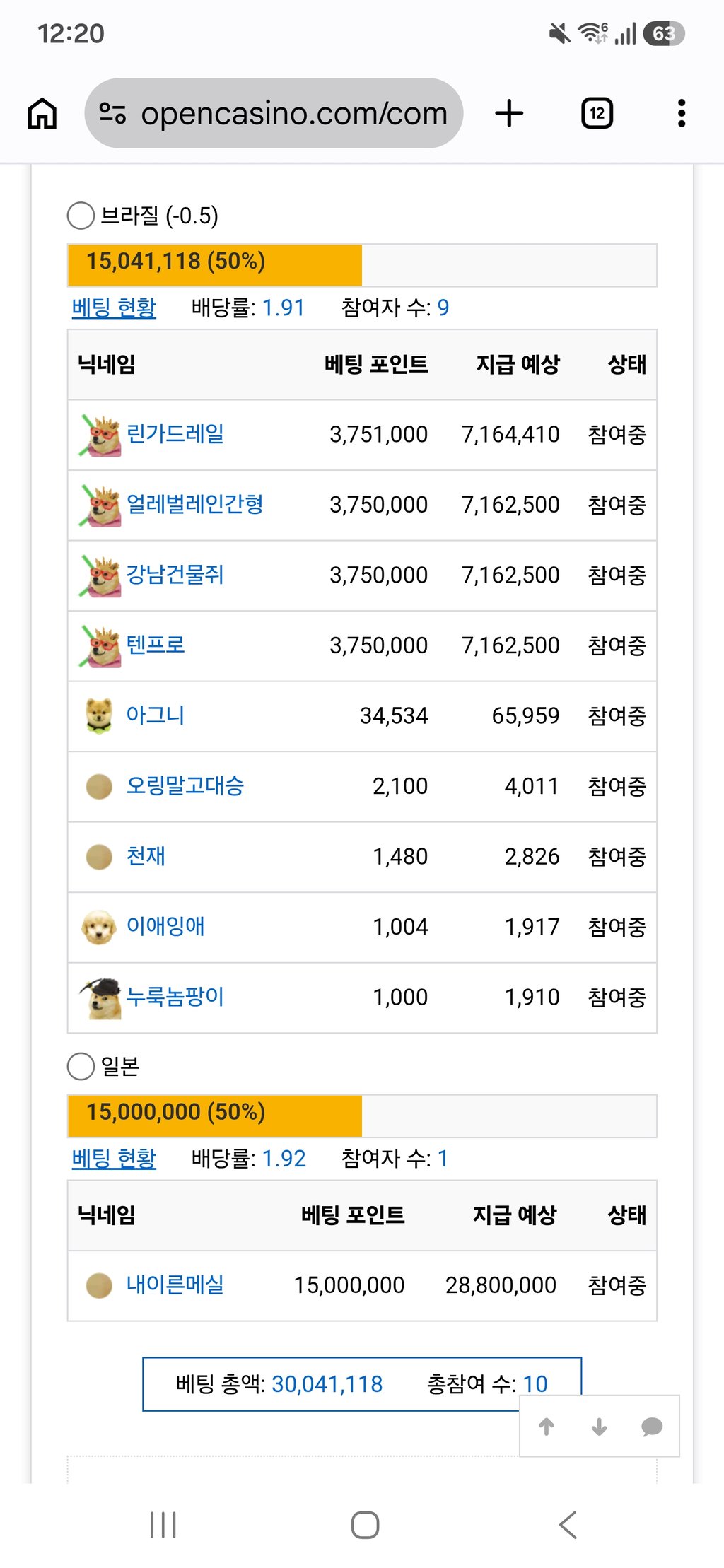 1대9로 맞다이 까는 테토남 ㄷㄷㄷㄷㄷ