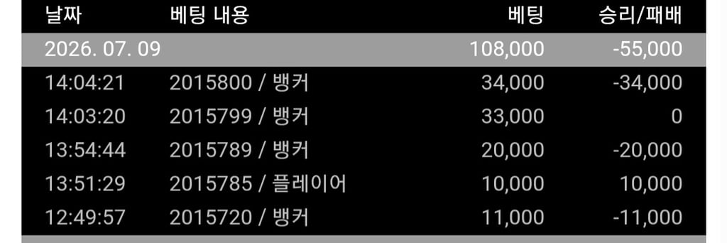 댓글 1223개만 더 달면은 복구임