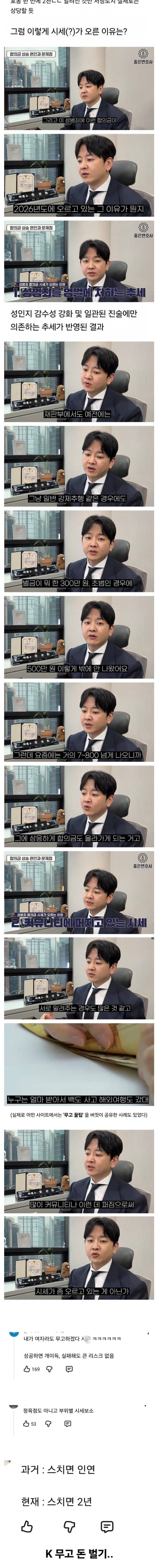성범죄 합의금 시세 3