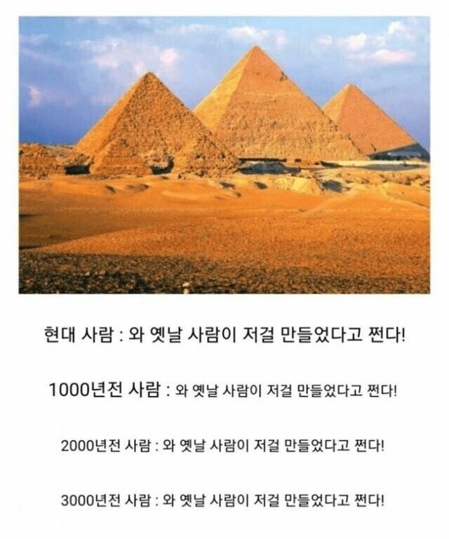 피라미드 건설시기의 따른 반응 1