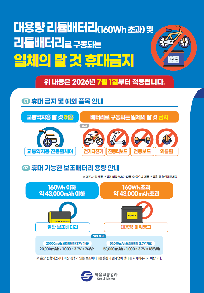7월부터 기내에 탑승 불가 물품
