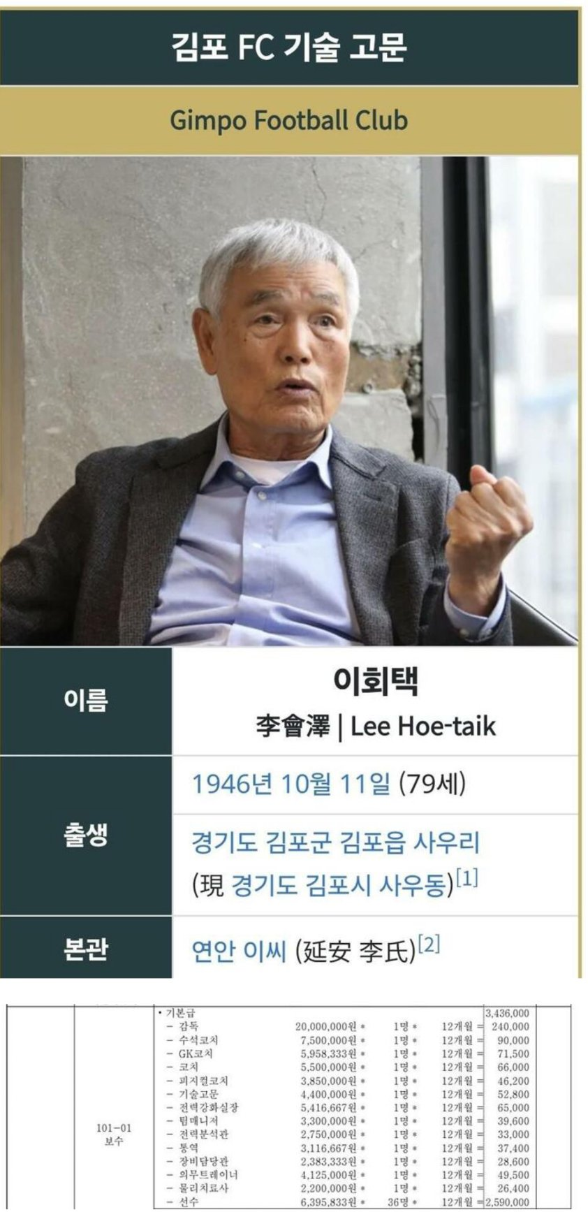 80세 전축구선수가 월 440만원버는법 ㅋㅋㅋㅋㅋㅋㅋ