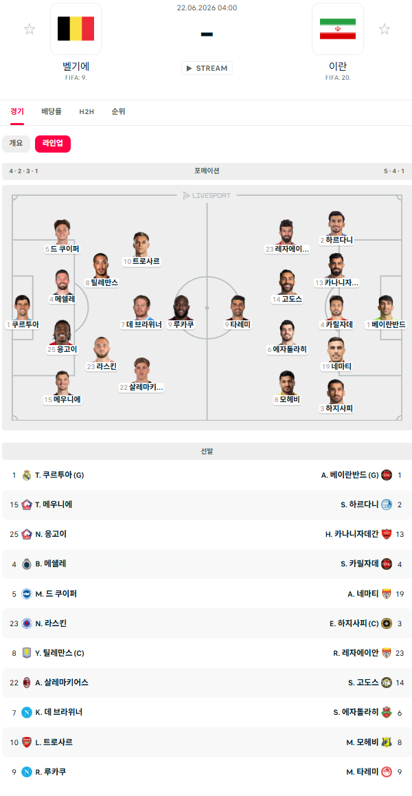 벨기에 vs 이란 라인업 1