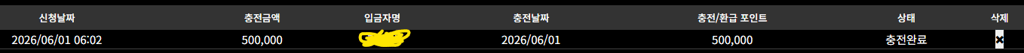 소닉 새벽입금겜 후기