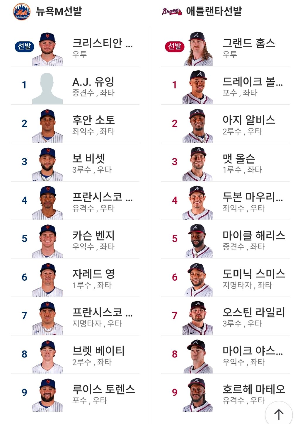 애틀 메츠 라인업 (김하성x)