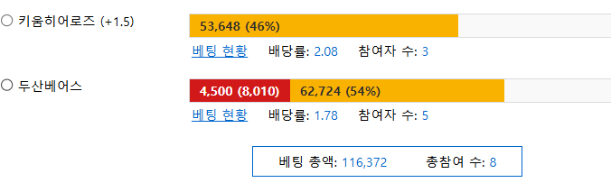 두산승 가즈아~