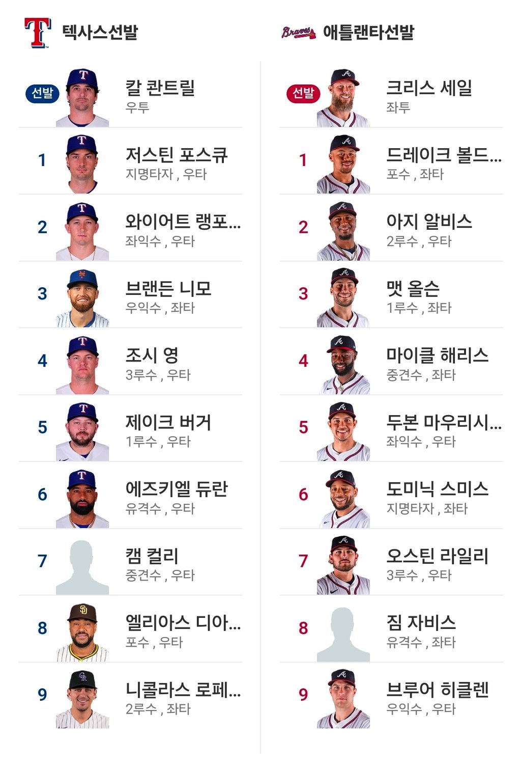 애틀 vs 텍사스 라인업