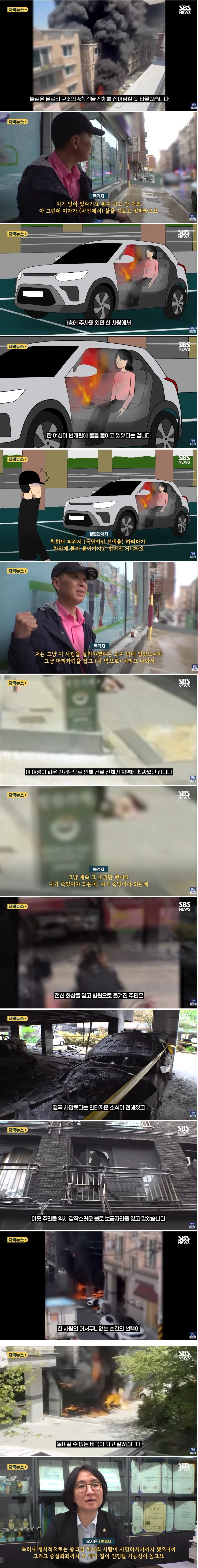 차에서 번개탄 피우려다 애먼사람 목숨 잃어