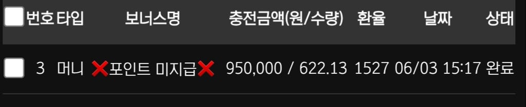 볼카지노흐기
