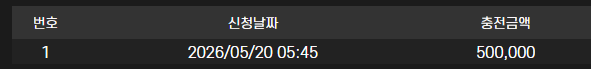 텐카지노 후기
