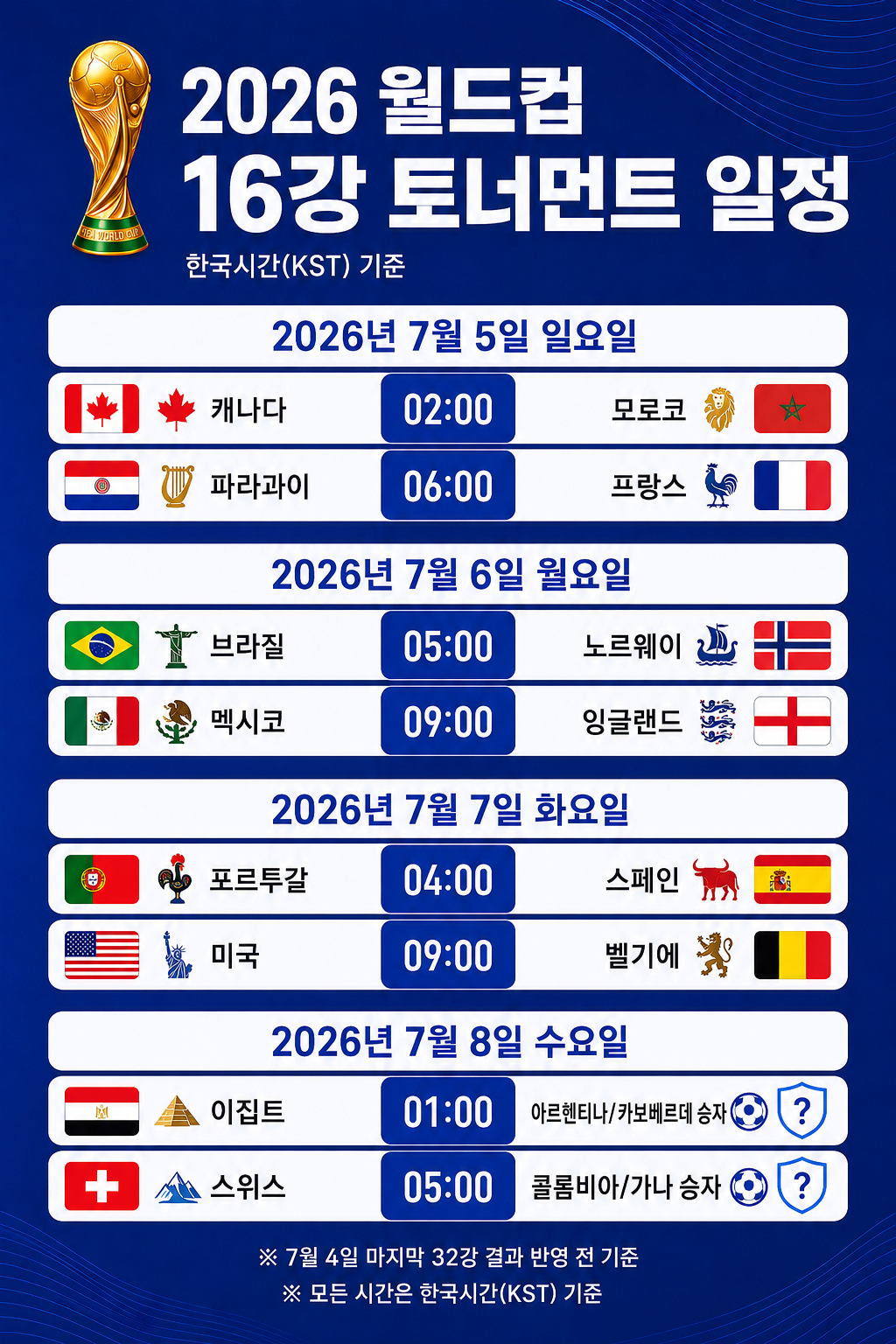 2026 월드컵 16강 토너먼트 일정
