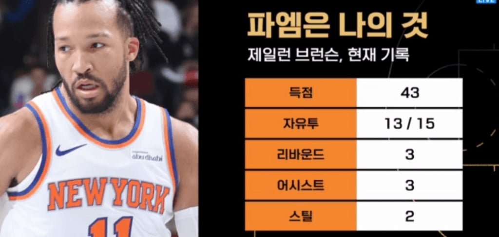 브런슨 스탯 미쳤네 ㄹㅇ