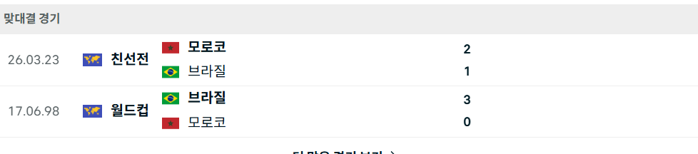 브라질 모로코 상대 및 최근 전적 1