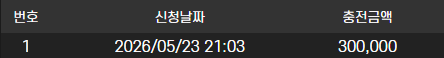 텐카 입금 후기